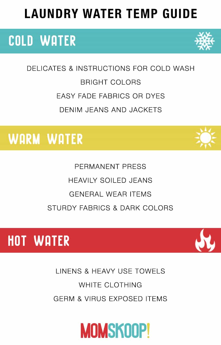 warm water laundry