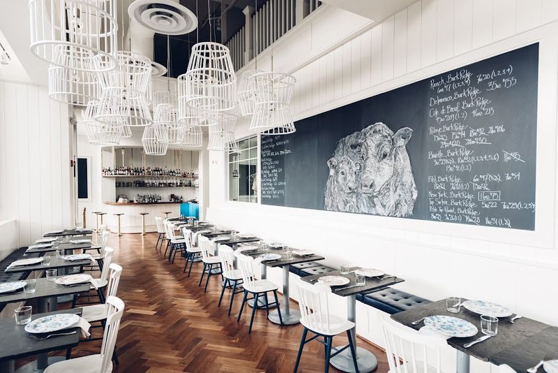 Bateau: Sustainable Steak Revolution