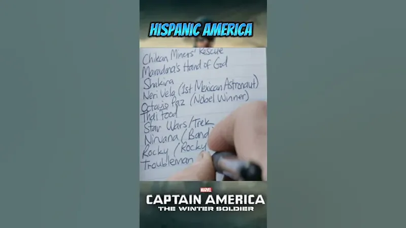 Captain America's List Changes by Country