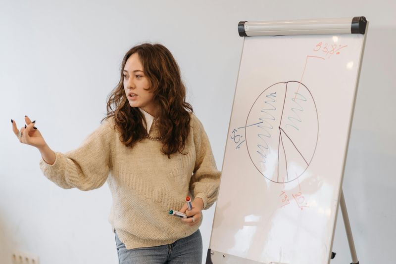 Be Clear and Specific About What You Need