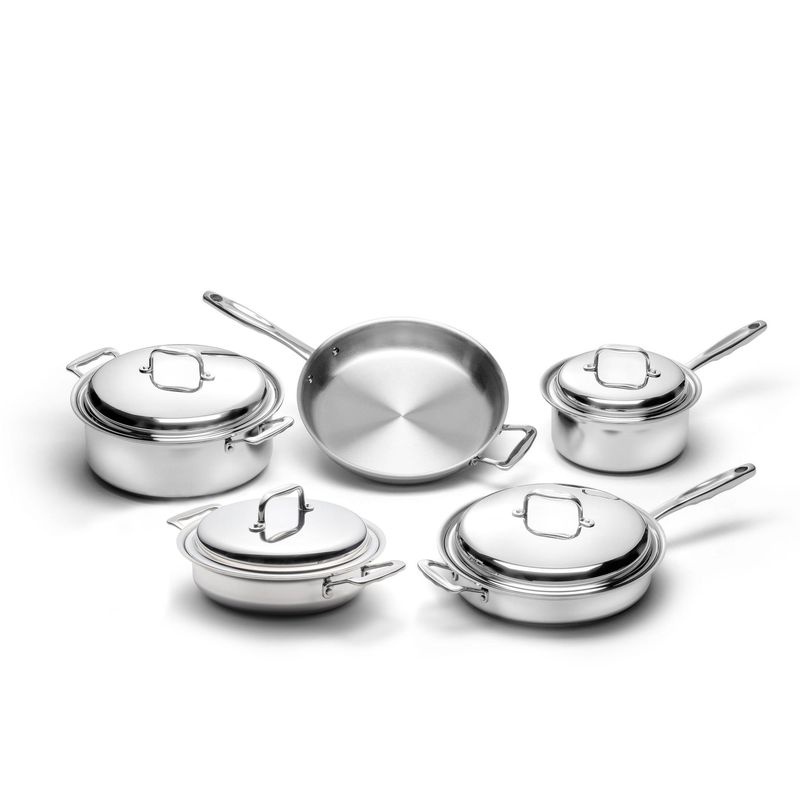 360 Cookware – Stainless Steel Mastery