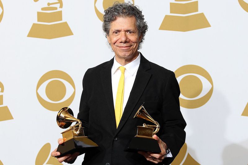 Chick Corea - 27 Grammy Wins