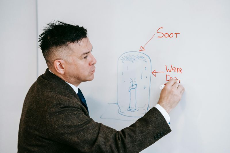 Overly Simplistic Explanations