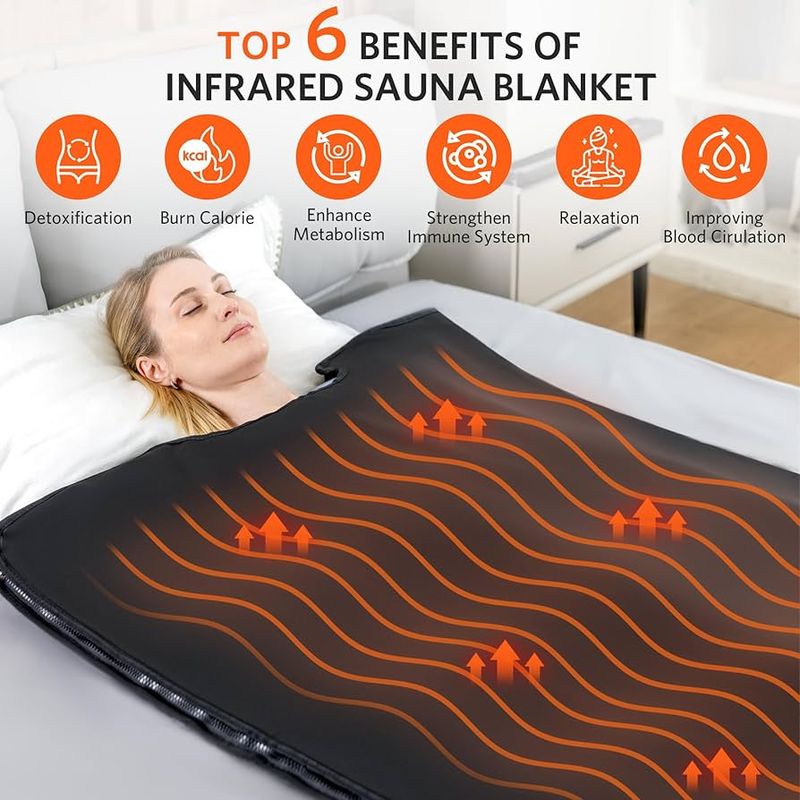 Infrared Sauna Blanket