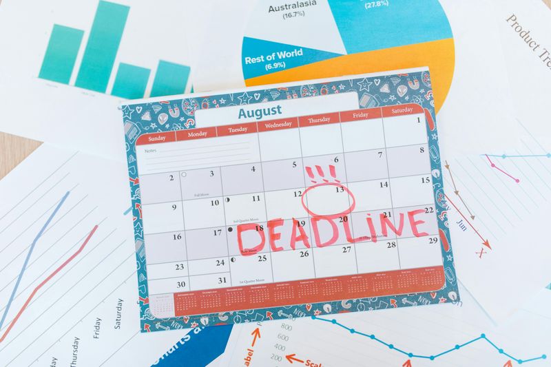 They Continuously Evaluate ROI on Time