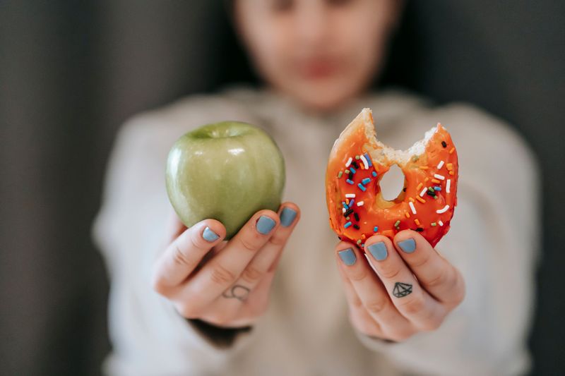 How Healthy You Eat