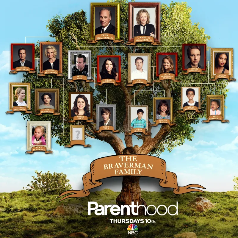 Sarah Braverman and Amber Holt — Parenthood
