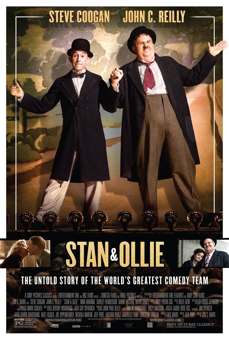 Stan & Ollie (2018) – Laurel and Hardy
