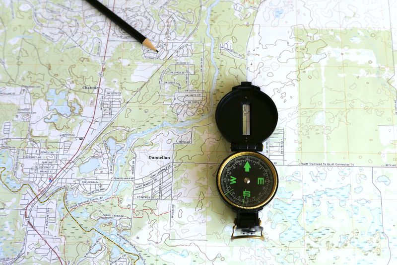 Using a Compass